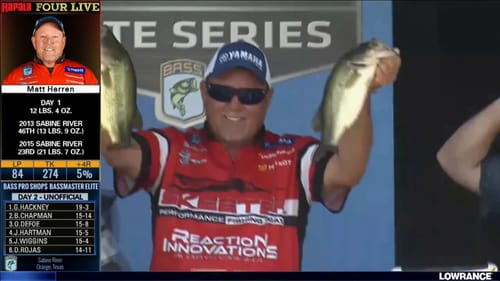 2018 Bassmaster LIVE at Sabine River   Friday