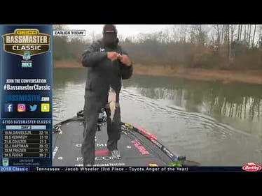 Classic 2018: Christie's Day 2 morning highlights
