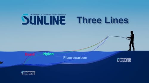 Sunline Specific Gravity of 3 lines