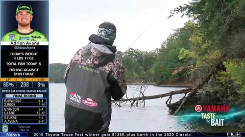 Taste the Bait: Classic Bracket Winners