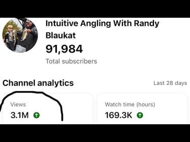 A Personal Thanks Every One Of You!