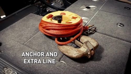 Safety Checklist