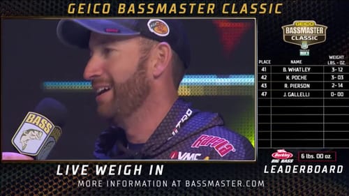 Bassmaster Classic: Ott DeFoe leads Day 1 with 20-0