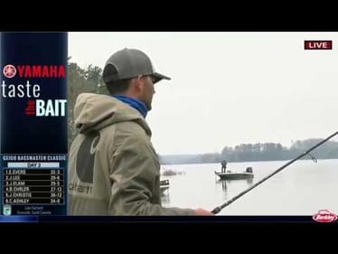 Taste the Bait: Jordan Lee and Ott DeFoe's Classic lures