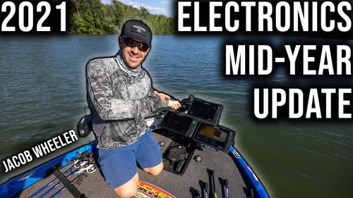 What I REALLY Think... 2021 Mid-Year Electronics Update
