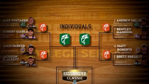 2014 College Bass Classic Bracket