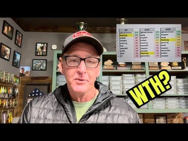 THESE Recently Released Statistics Should Disgust And Concern EVERY Bass Angler In The World…
