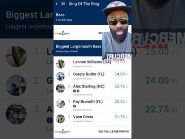 Who’s the Best Fisherman Right Now?