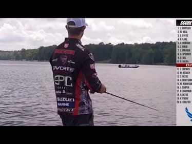 Jacob Wheeler Cuts Off Matt Becker At Bass Pro Tour Event On The James River…