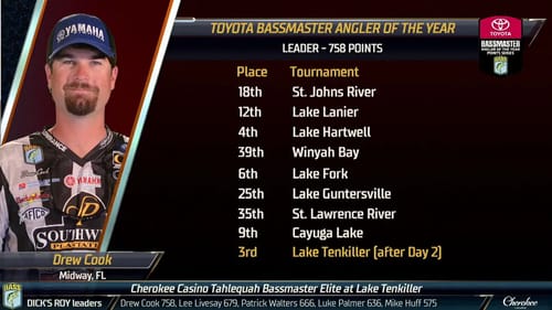2019 Bassmaster LIVE at Lake Tenkiller - Saturday