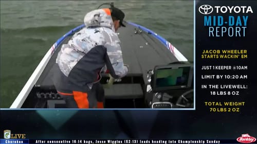 Bassmaster Live: 2017 Cherokee Lake Sunday, part 2