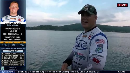 2018 Bassmaster LIVE at Angler of the Year Championship -   Sunday