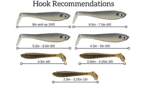 YOU'RE Using The WRONG Size Swimbait HOOKS