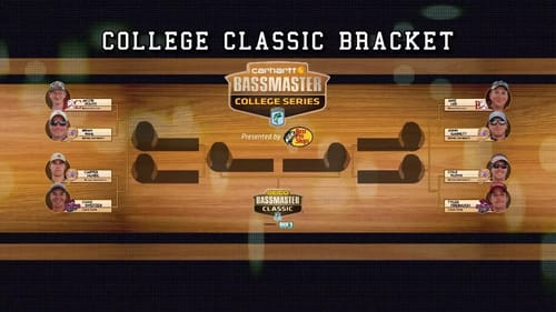 2017 College Bass Classic Bracket