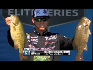 Bassmaster Elite Series: St. Lawrence River 2015