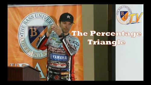 Percentage Triangle for Locating Bass with Brandon Palaniuk